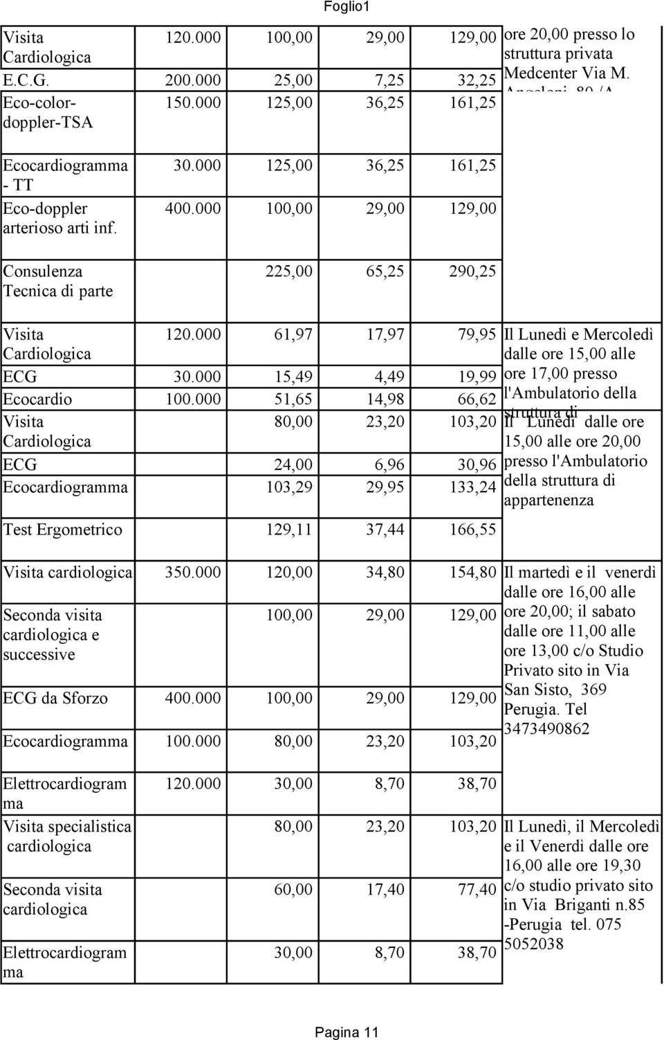 000 15,49 4,49 19,99 Ecocardio 100.000 51,65 14,98 66,62 80,00 23,20 103,20 Cardiologica ECG 24,00 6,96 30,96 Ecocardiogramma 103,29 29,95 133,24 Test Ergometrico 129,11 37,44 166,55 cardiologica 350.