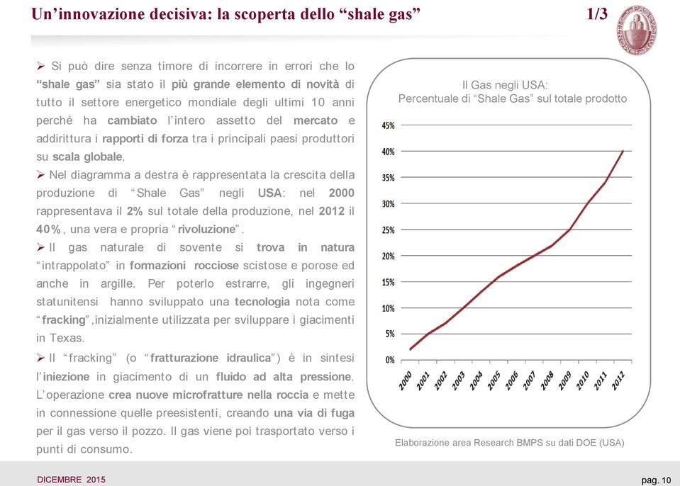 Nel diagramma a destra è rappresentata la crescita della produzione di Shale Gas negli USA: nel 2000 rappresentava il 2% sul totale della produzione, nel 2012 il 40%, una vera e propria rivoluzione.