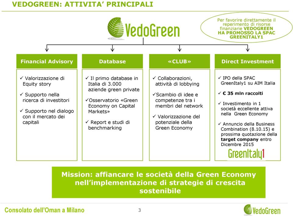 000 aziende green private Osservatorio «Green Economy on Capital Markets» Report e studi di benchmarking Collaborazioni, attività di lobbying Scambiodi ideee competenze tra i membri del network