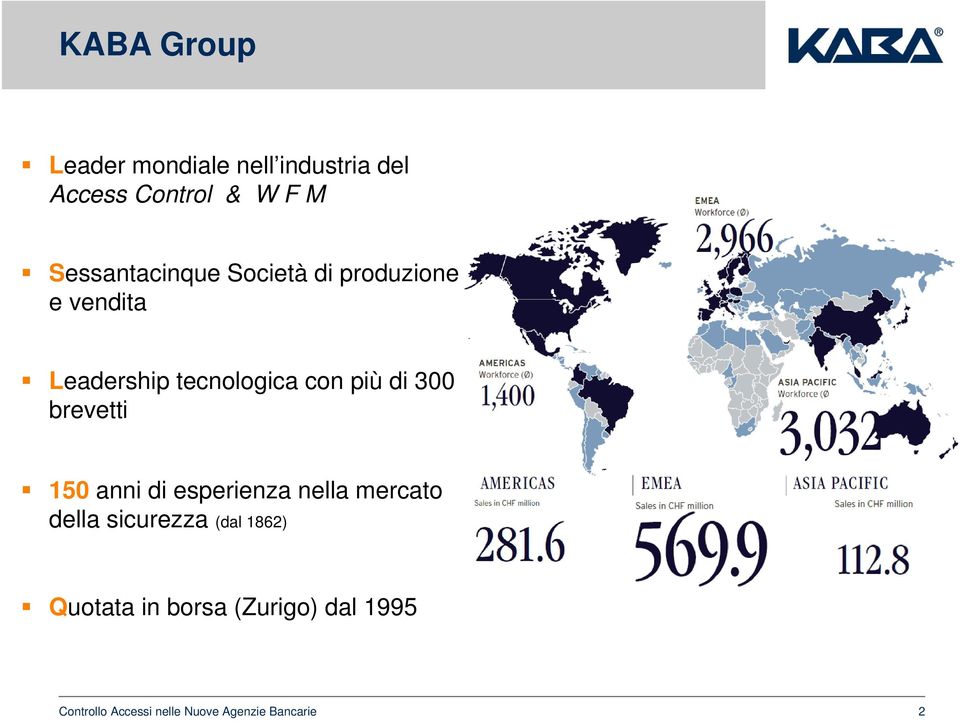 tecnologica con più di 300 brevetti 150 anni di esperienza nella