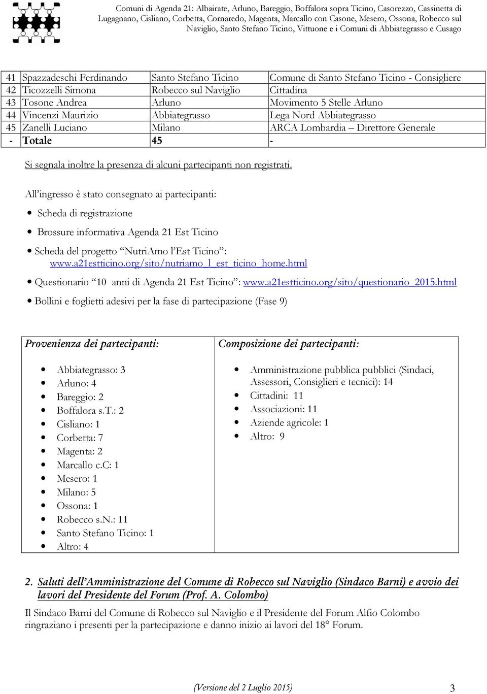 All ingresso è stato consegnato ai partecipanti: Scheda di registrazione Brossure informativa Agenda 21 Est Ticino Scheda del progetto NutriAmo l Est Ticino : www.a21estticino.