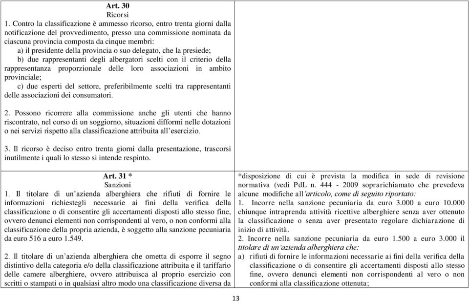 presidente della provincia o suo delegato, che la presiede; b) due rappresentanti degli albergatori scelti con il criterio della rappresentanza proporzionale delle loro associazioni in ambito