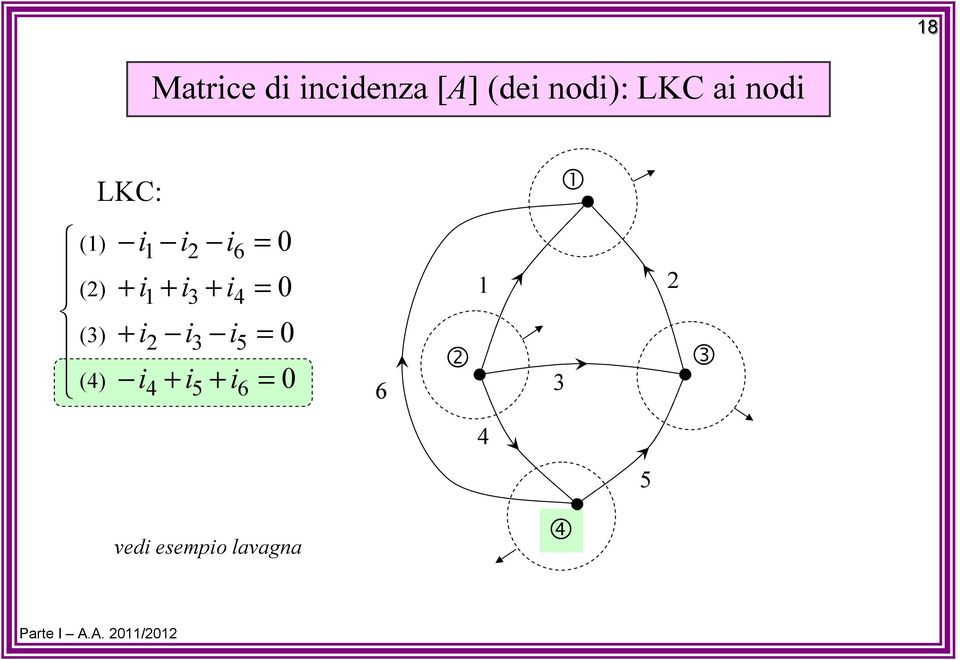 ncdenza [A] (de nod):