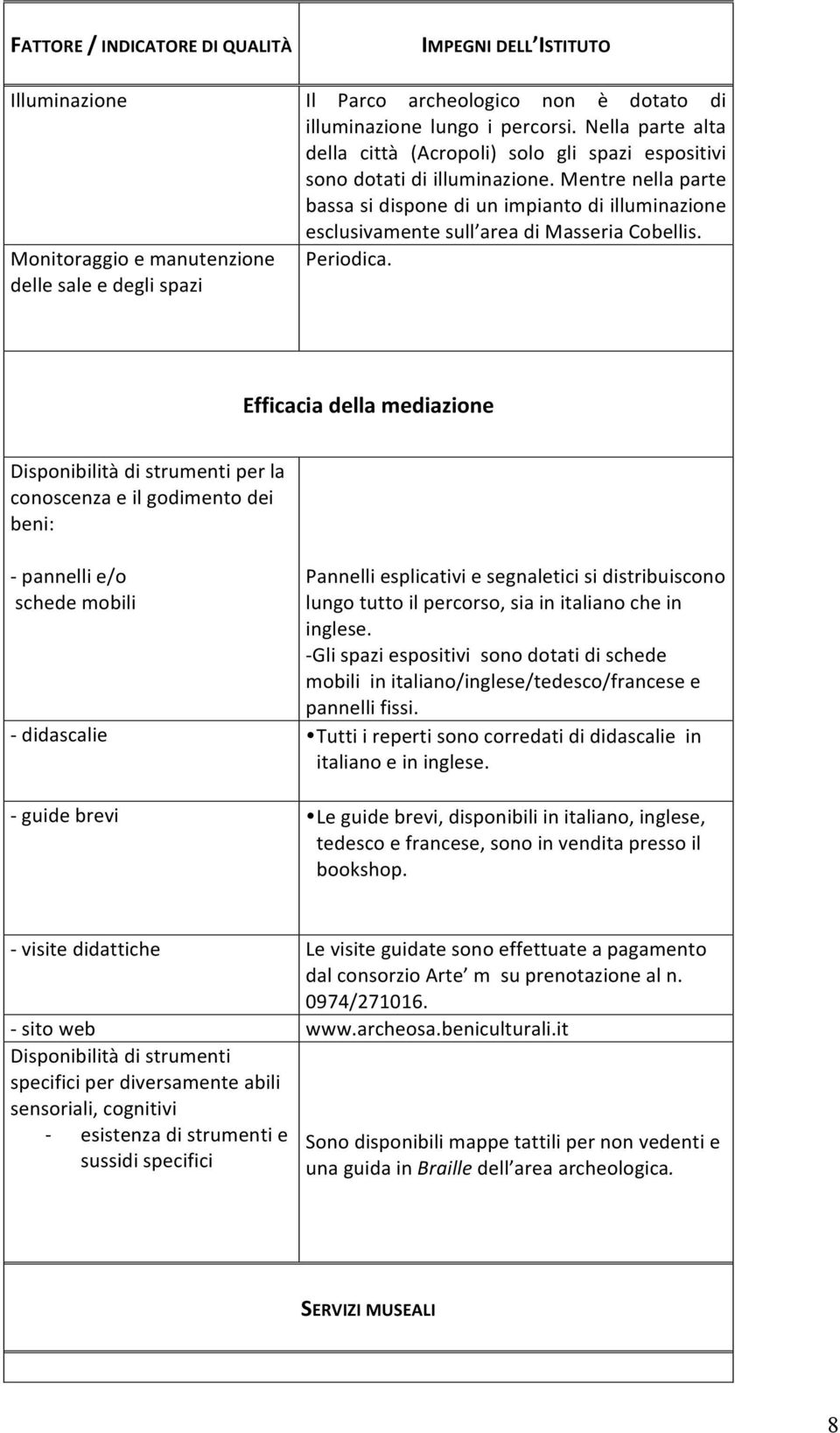 Mentre nella parte bassa si dispone di un impianto di illuminazione esclusivamente sull area di Masseria Cobellis. Monitoraggio e manutenzione Periodica.