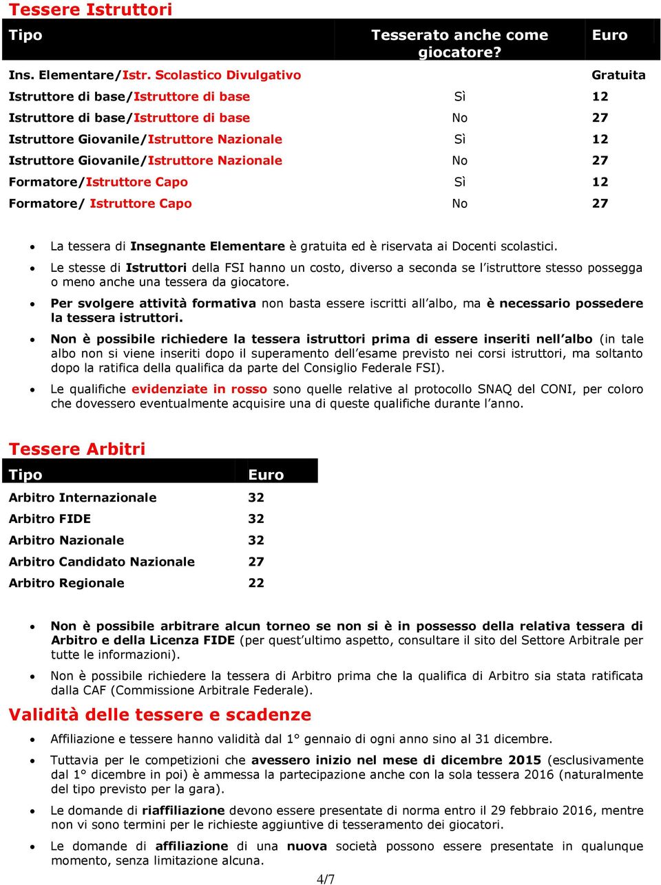 Frmatre/ Istruttre Cap N 27 Eur La tessera di Insegnante Elementare è gratuita ed è riservata ai Dcenti sclastici.