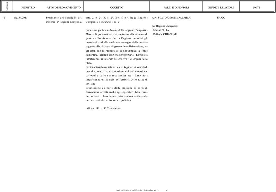 delle persone soggette alla violenza di genere, in collaborazione, tra gli altri, con la Procura della Repubblica, le forze dell'ordine, l'amministrazione penitenziaria - Lamentata interferenza