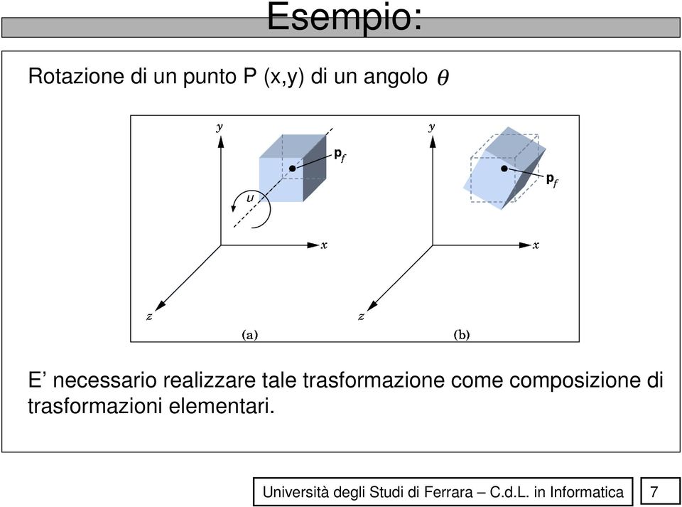 realizzare tale traformazione come