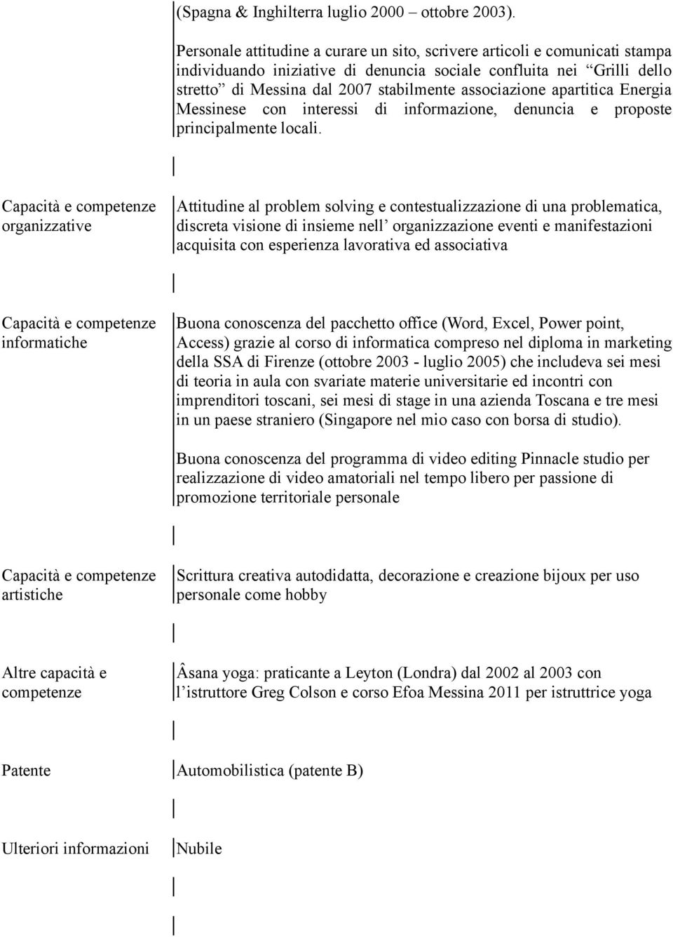 associazione apartitica Energia Messinese con interessi di informazione, denuncia e proposte principalmente locali.