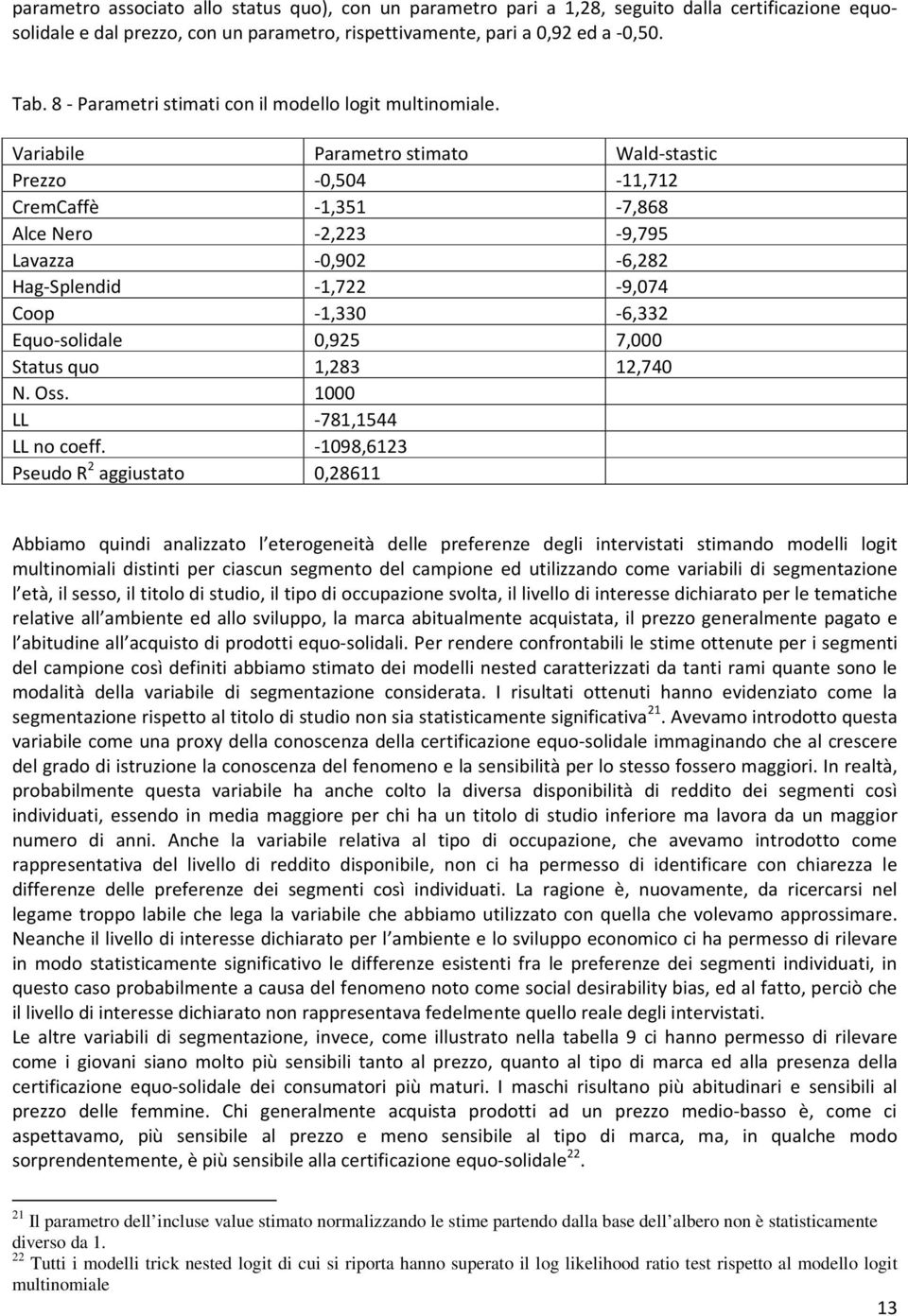 Variabile Parametro stimato Wald-stastic Prezzo -0,504-11,712 CremCaffè -1,351-7,868 Alce Nero -2,223-9,795 Lavazza -0,902-6,282 Hag-Splendid -1,722-9,074 Coop -1,330-6,332 Equo-solidale 0,925 7,000