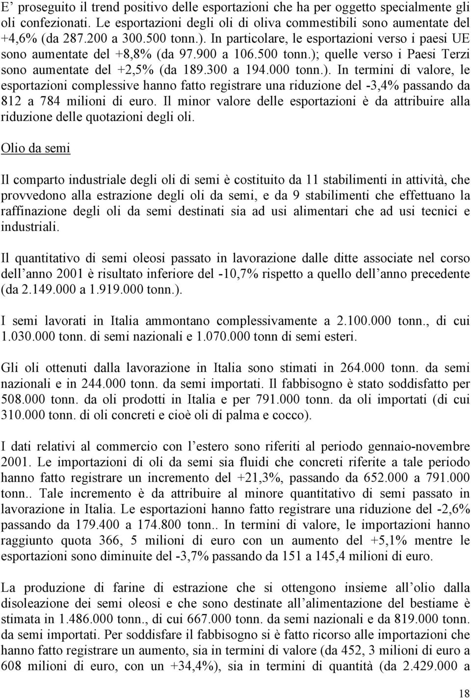 Il minor valore delle esportazioni è da attribuire alla riduzione delle quotazioni degli oli.