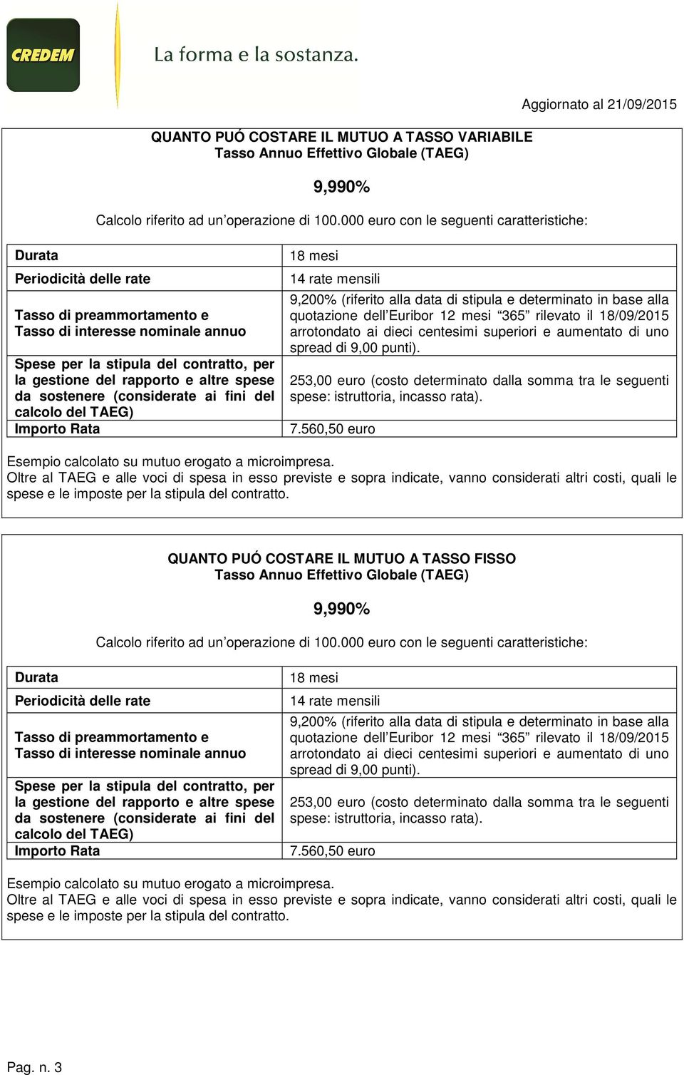 (considerate ai fini del calcolo del TAEG) Importo Rata 18 mesi 14 rate mensili 9,200% (riferito alla data di stipula e determinato in base alla quotazione dell Euribor 12 mesi 365 rilevato il