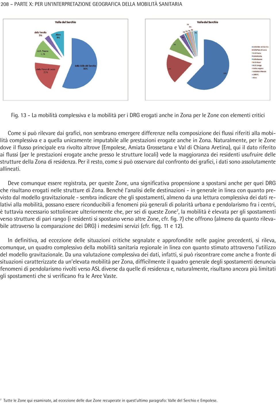 flussi riferiti alla mobilità complessiva e a quella unicamente imputabile alle prestazioni erogate anche in Zona.