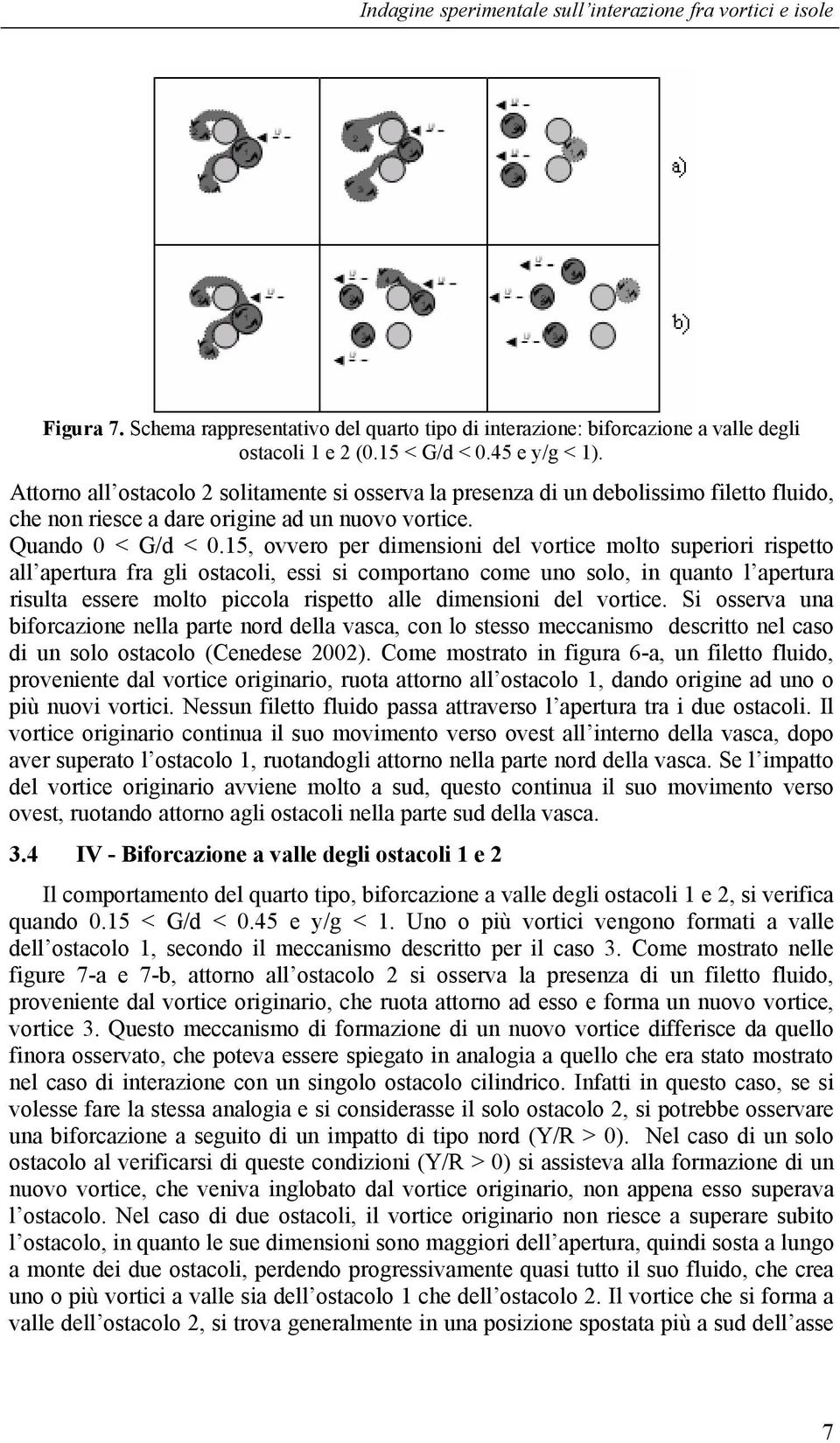 15, ovvero per dimensioni del vortice molto superiori rispetto all apertura fra gli ostacoli, essi si comportano come uno solo, in quanto l apertura risulta essere molto piccola rispetto alle