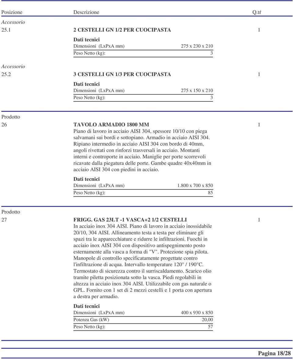 Ripiano intermedio in acciaio AISI 30 con bordo di 0mm, angoli rivettati con rinforzi trasversali in acciaio. Montanti interni e controporte in acciaio.