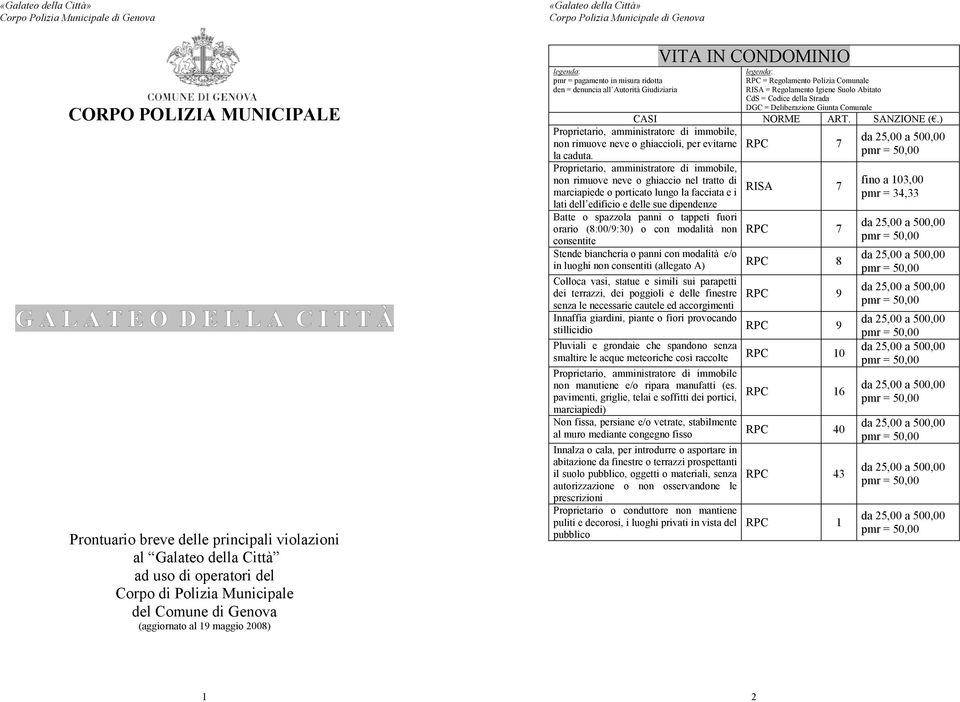 VITA IN CONDOMINIO CdS = Codice della Strada DGC = Deliberazione Giunta Comunale RPC Proprietario, amministratore di immobile, non rimuove neve o ghiaccio nel tratto di RISA marciapiede o porticato