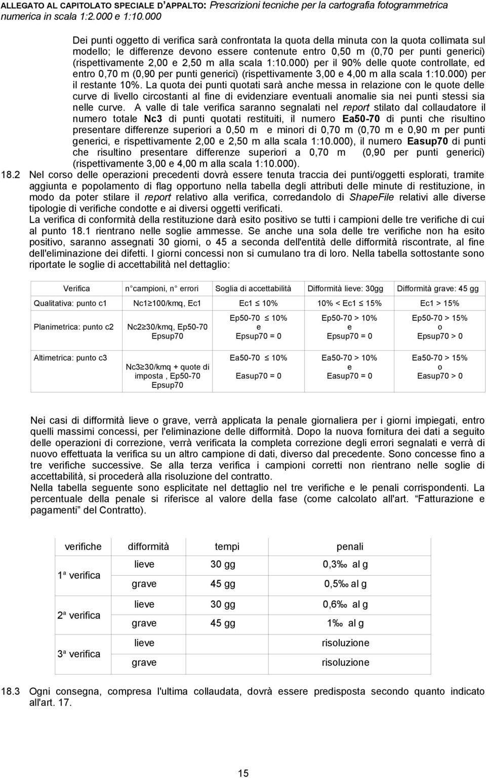 La quota dei punti quotati sarà anche messa in relazione con le quote delle curve di livello circostanti al fine di evidenziare eventuali anomalie sia nei punti stessi sia nelle curve.