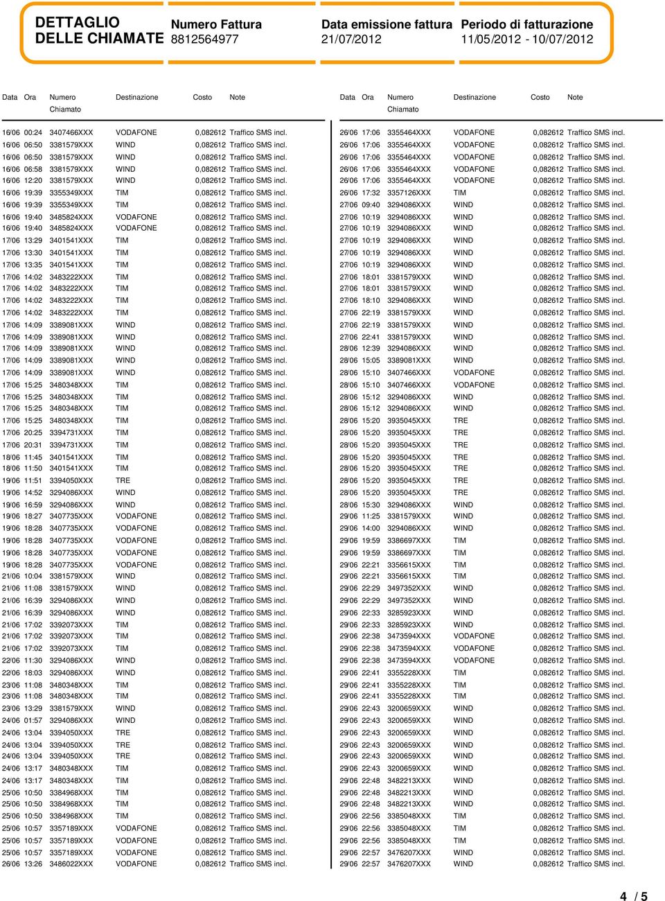 17/06 14:02 3483222XXX TIM 17/06 14:02 3483222XXX TIM 17/06 15:25 3480348XXX TIM 17/06 15:25 3480348XXX TIM 17/06 15:25 3480348XXX TIM 17/06 15:25 3480348XXX TIM 17/06 20:25 3394731XXX TIM 17/06