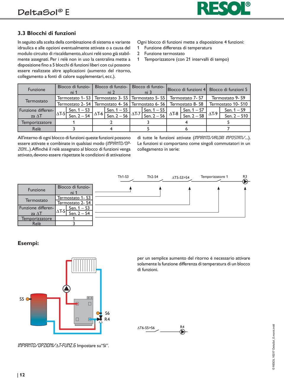 Per i relè n in uso la centralina mette a disposizione fi a 5 blocchi di funzioni liberi con cui posso essere realizzate altre applicazioni (aumento del ritor, collegamento a fonti di calore