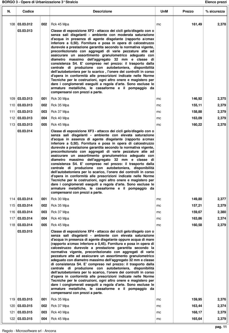 agente disgelante (rapporto a/cmax inferiore a 0,50).