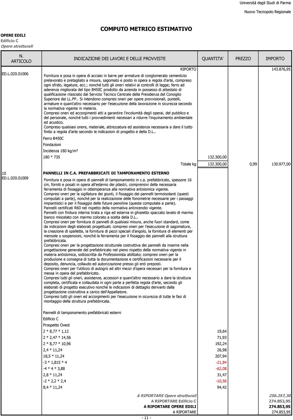 ecc.; nonché tutti gli oneri relativi ai controlli di legge; ferro ad aderenza migliorata del tipo B450C prodotto da azienda in possesso di attestato di qualificazione rilasciato dal Servizio Tecnico