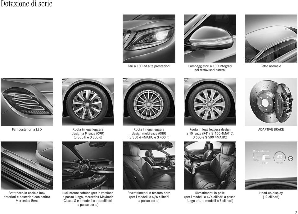 acciaio inox anteriori e posteriori con scritta Mercedes-Benz Luci interne soffuse (per la versione a passo lungo, Mercedes-Maybach Classe S e i modelli a otto cilindri a passo corto)