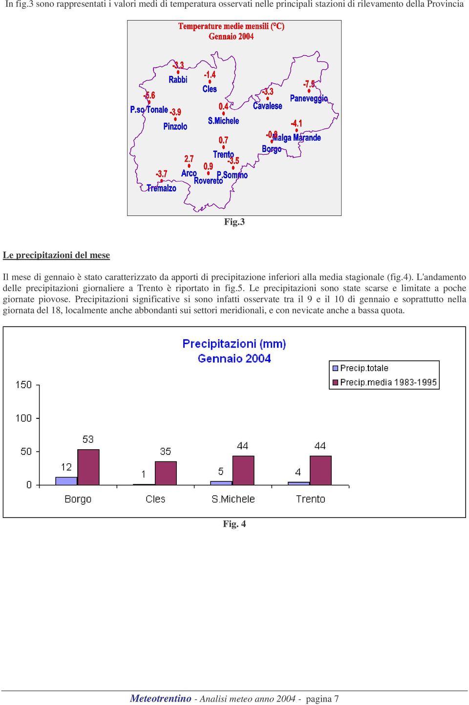 L'andamento delle precipitazioni giornaliere a Trento è riportato in fig.5. Le precipitazioni sono state scarse e limitate a poche giornate piovose.