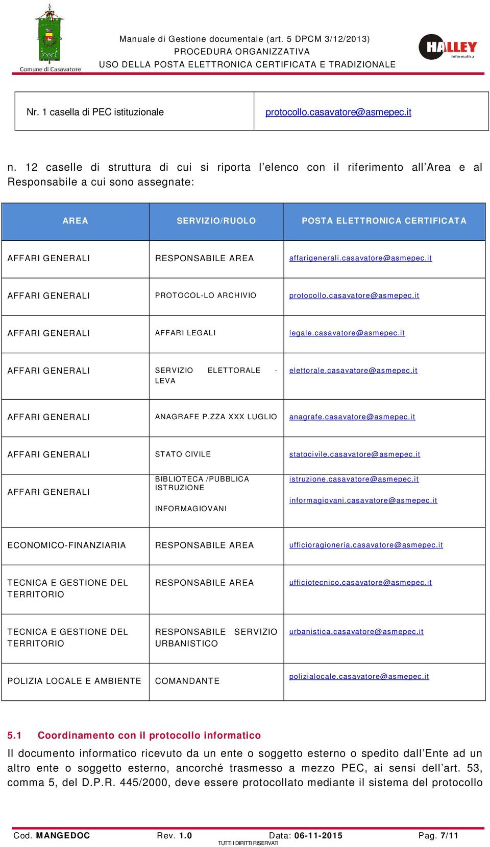 AREA affarigenerali.casavatore@asmepec.it AFFARI GENERALI PROTOCOL-LO ARCHIVIO protocollo.casavatore@asmepec.it AFFARI GENERALI AFFARI LEGALI legale.casavatore@asmepec.it AFFARI GENERALI SERVIZIO ELETTORALE - LEVA elettorale.