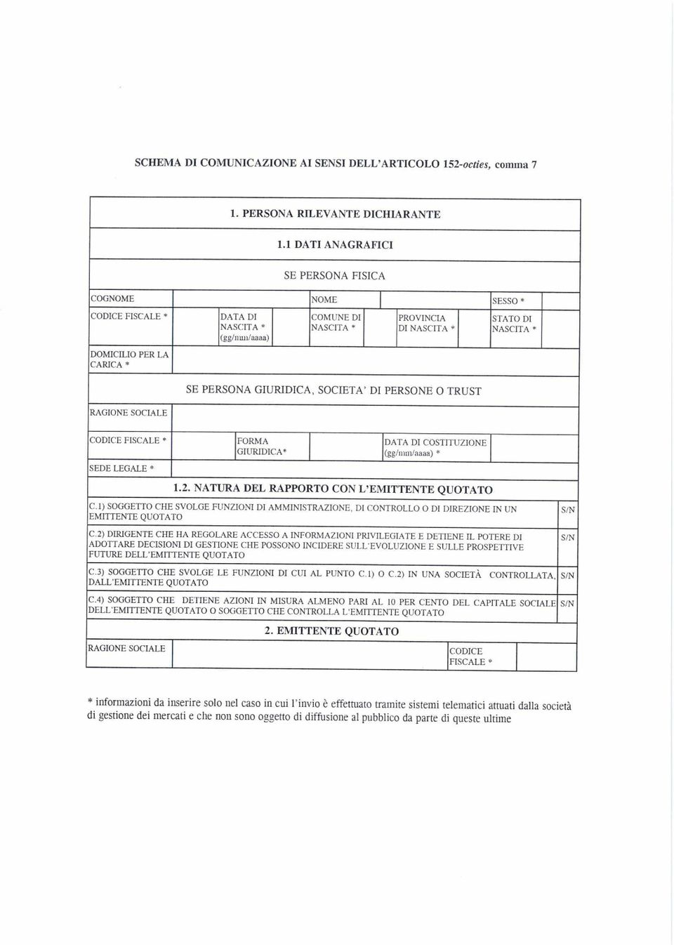 PERSONA GIURIDICA, SOCIETA' DI PERSONE 0 TRUST RAGIONE SOCIALE CODICE FISCALE * SEDE LEGALE * FORMA GIURIDICA* DATA DI COSTITUZIONE (gg/mm/aaaa) * 1.2. NATURA DEL RAPPORTO CON L'EMITTENTE QUOTATO Cl).