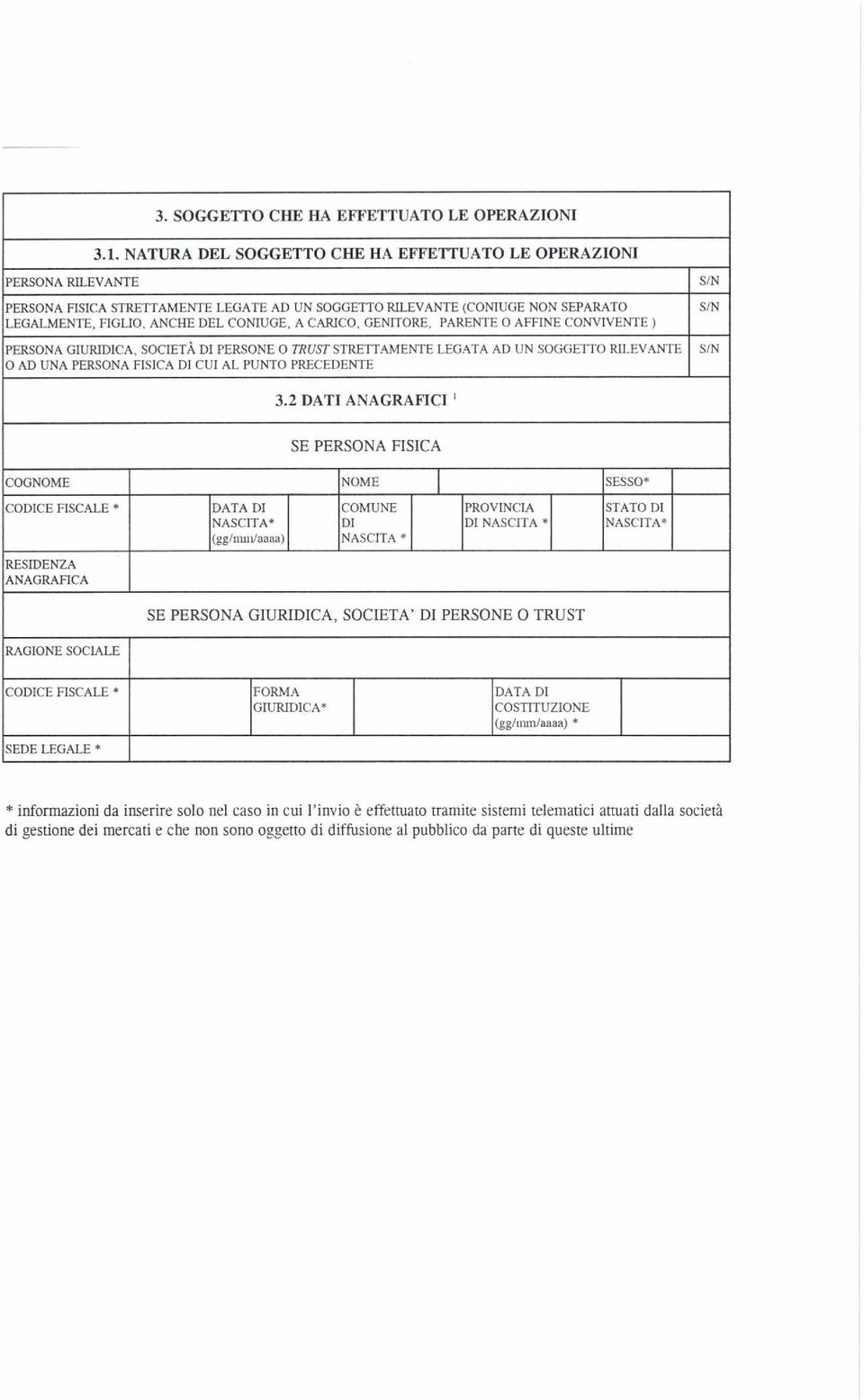 CARICO, GENITORE, PARENTE 0 AFFINE CONVIVENTE ) PERSONA GIURIDICA, SOCIETA DI PERSONE 0 TRUST STRETTAMENTE LEGATA AD UN SOGGETTO RILEVANTE 0 AD UNA PERSONA FISICA DI CUI AL PUNTO PRECEDENTS S/N S/N