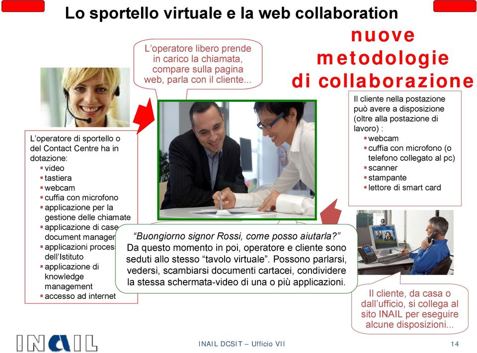 pagina web, parla con il cliente... Chiama INAIL Durante l esecuzione delle Buongiorno disposizioni, signor il Rossi, cliente come ha bisogno posso aiutarla?