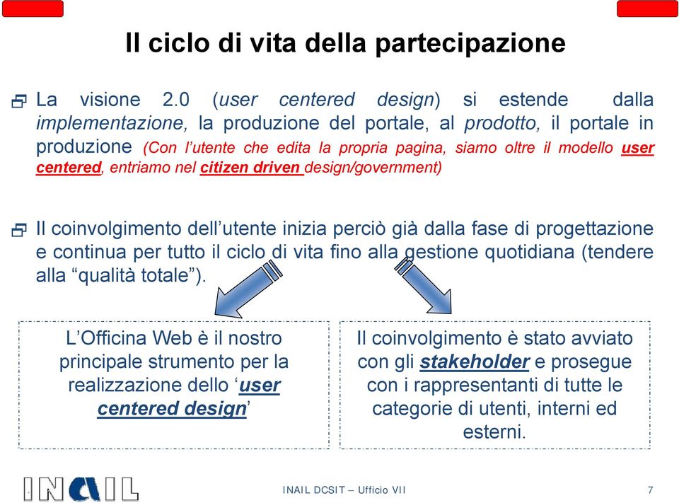 il modello user centered, entriamo nel citizen driven design/government) Il coinvolgimento dell utente inizia perciò già dalla fase di progettazione e continua per tutto il ciclo