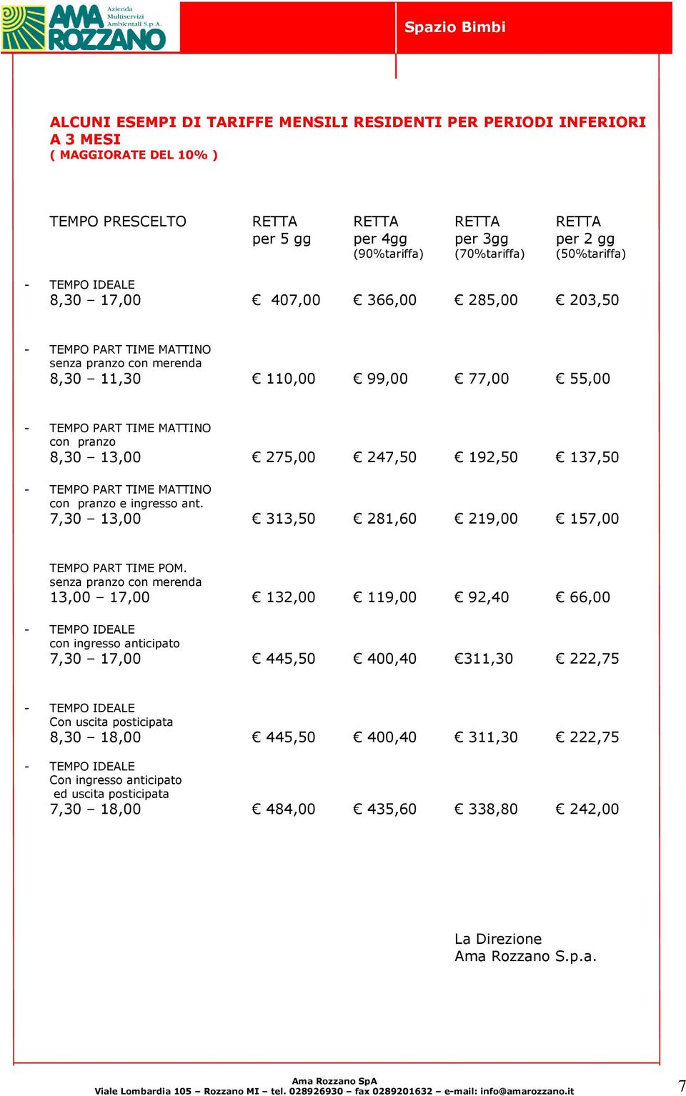 e ingresso ant. 7,30 13,00 313,50 281,60 219,00 157,00 TEMPO PART TIME POM.