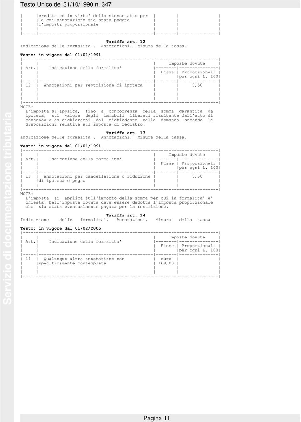 da dichiararsi dal richiedente nella domanda secondo le disposizioni relative all'imposta di registro. Tariffa art. 13 Indicazione delle formalita'. Annotazioni. Misura della tassa.