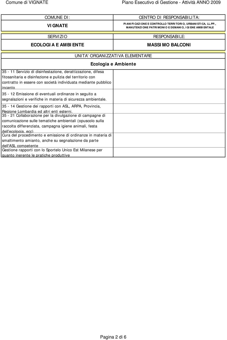 35-14 Gestione dei rapporti con ASL, ARPA, Provincia, Regione Lombardia ed altri enti esterni.