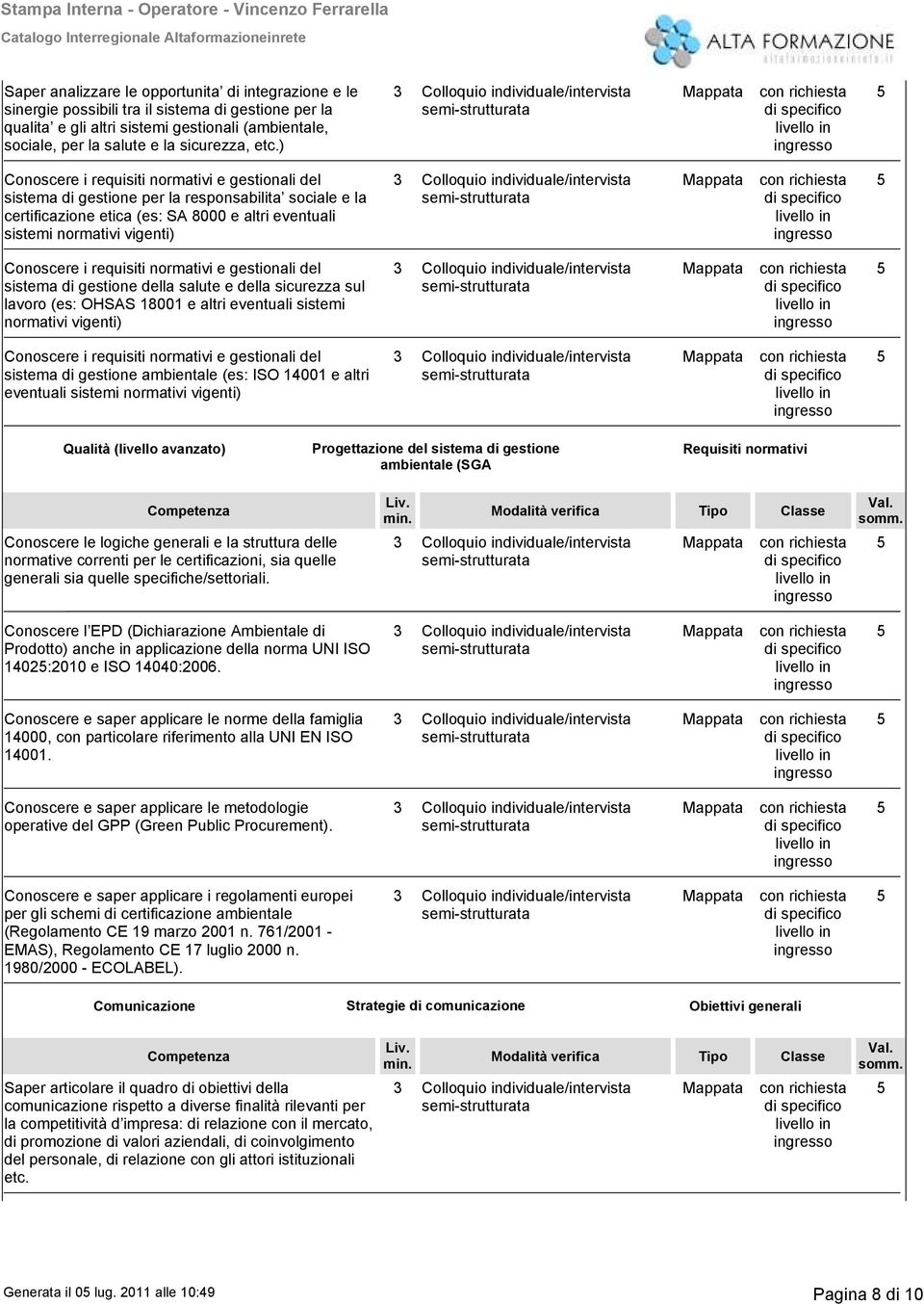 i requisiti normativi e gestionali del sistema di gestione della salute e della sicurezza sul lavoro (es: OHSAS 18001 e altri eventuali sistemi normativi vigenti) Conoscere i requisiti normativi e