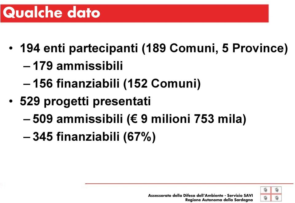 (152 Comuni) 529 progetti presentati 509