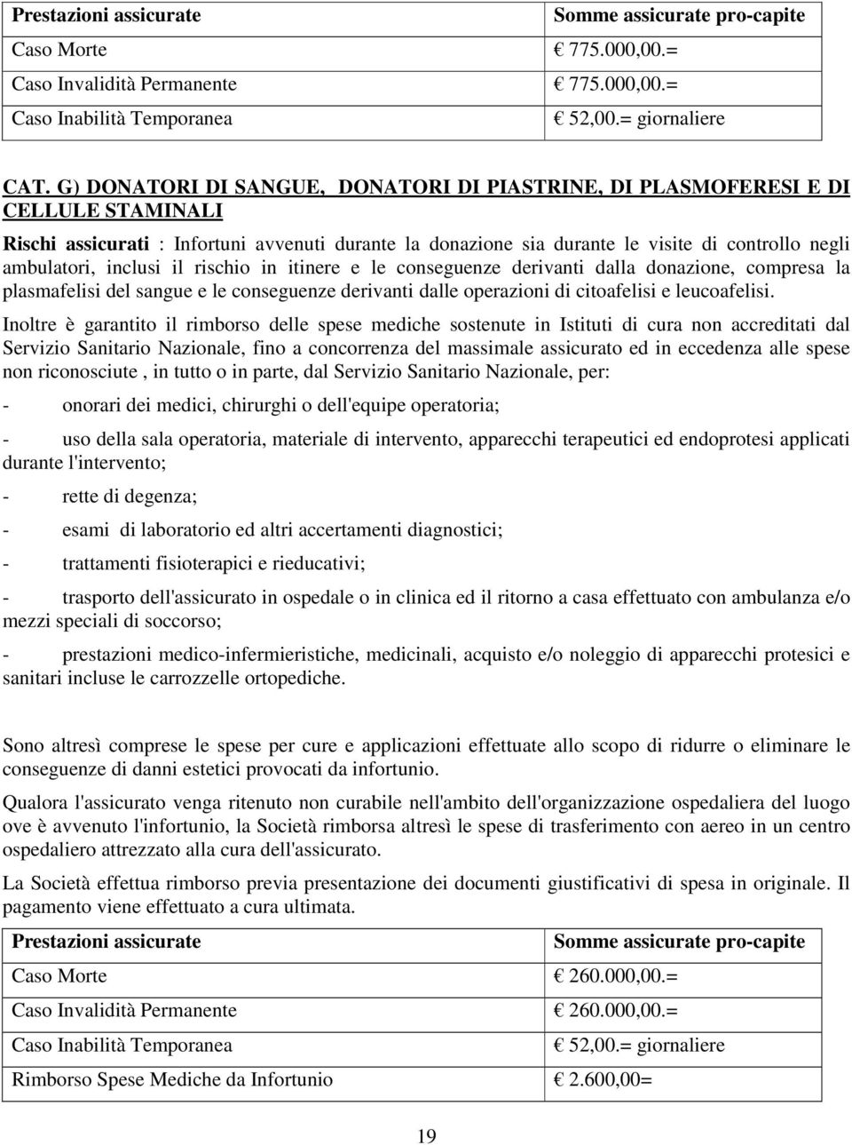 inclusi il rischio in itinere e le conseguenze derivanti dalla donazione, compresa la plasmafelisi del sangue e le conseguenze derivanti dalle operazioni di citoafelisi e leucoafelisi.