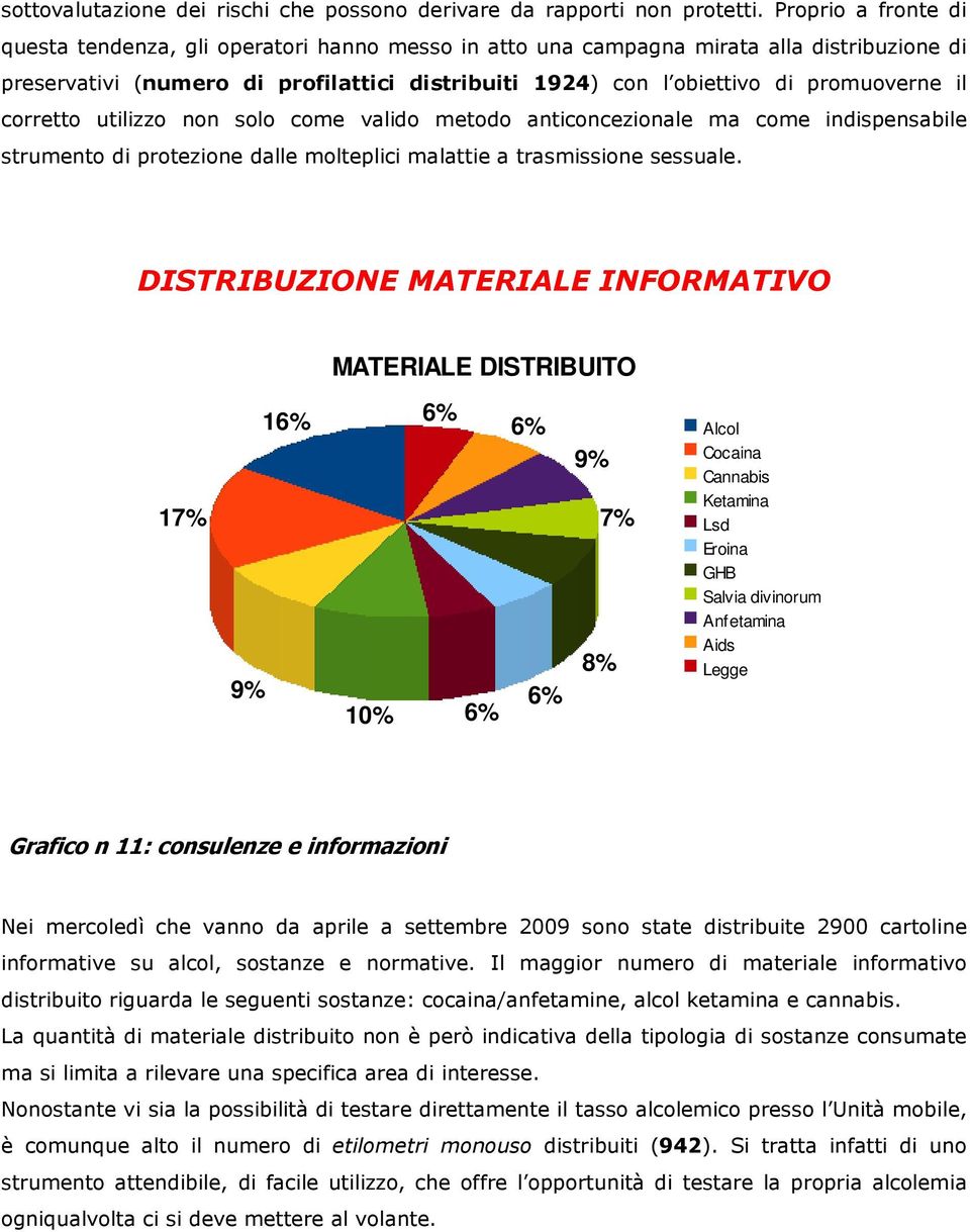 il corretto utilizzo non solo come valido metodo anticoncezionale ma come indispensabile strumento di protezione dalle molteplici malattie a trasmissione sessuale.