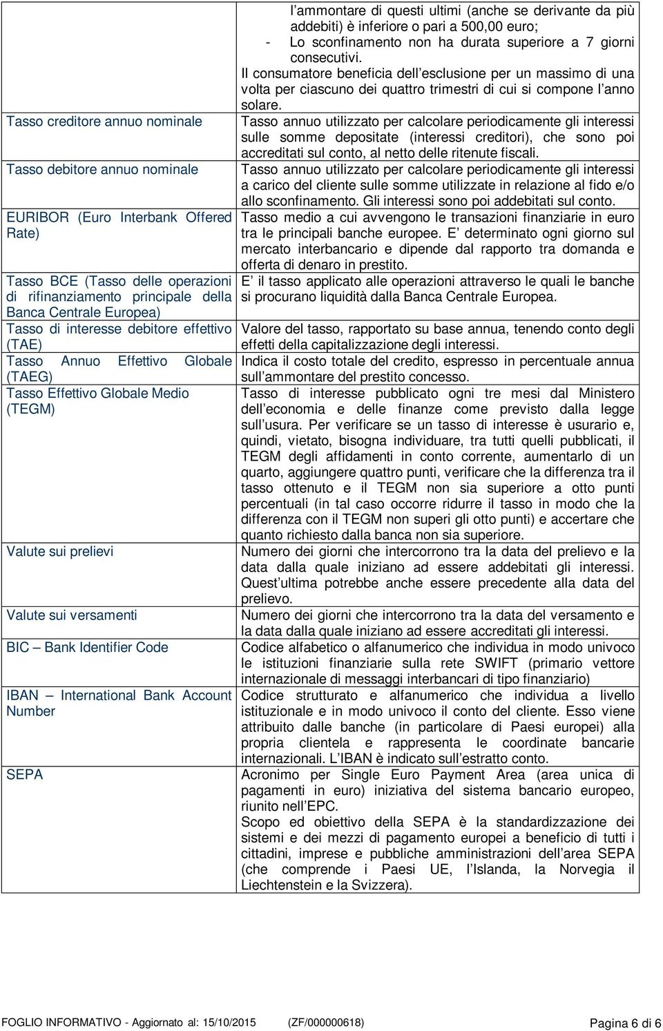 Bank Account Number l ammontare di questi ultimi (anche se derivante da più addebiti) è inferiore o pari a 500,00 euro; - Lo sconfinamento non ha durata superiore a 7 giorni consecutivi.