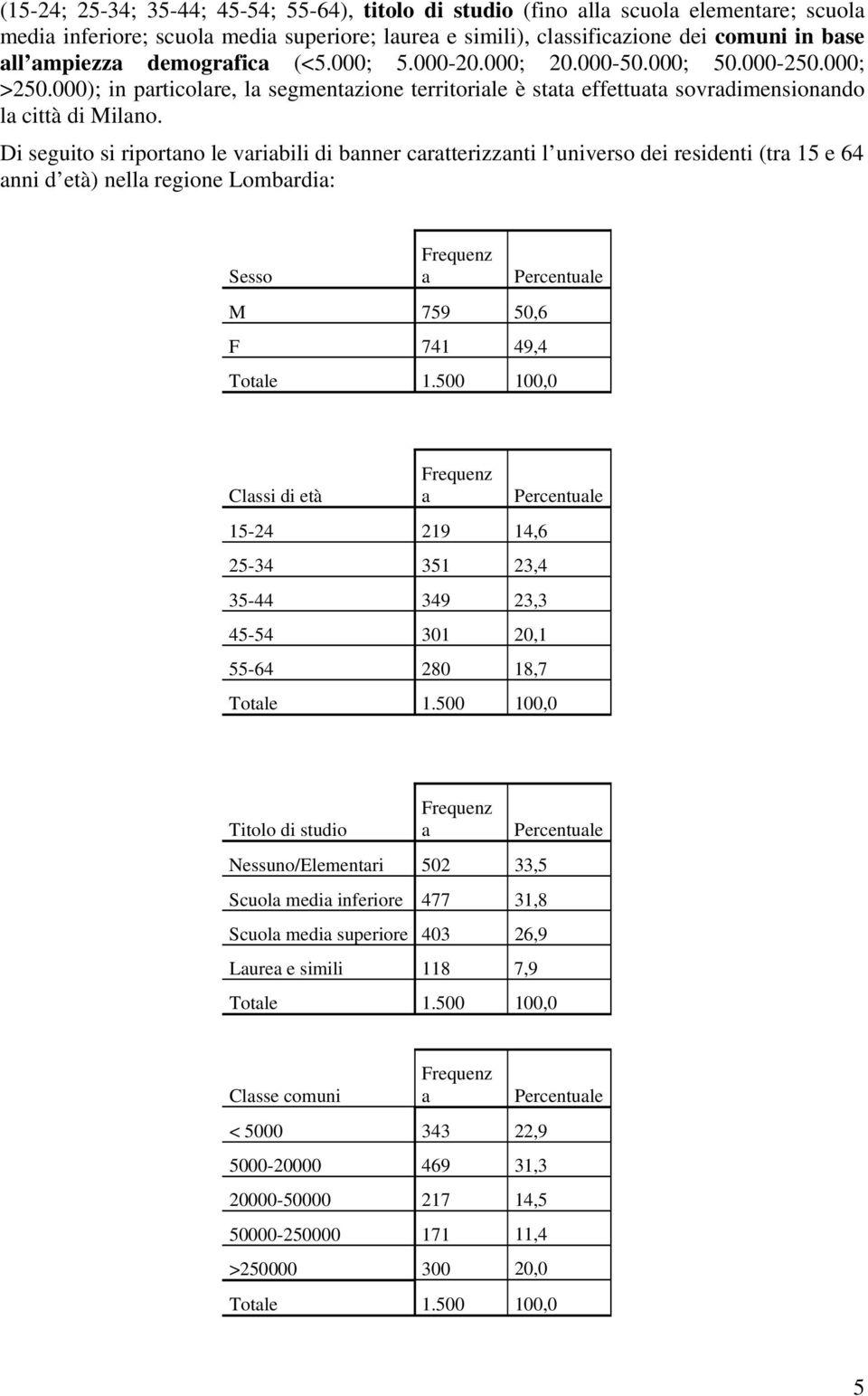 Di seguito si riportano le variabili di banner caratterizzanti l universo dei residenti (tra 15 e 64 anni d età) nella regione Lombardia: Frequenz Sesso a Percentuale M 759 50,6 F 741 49,4 Totale 1.