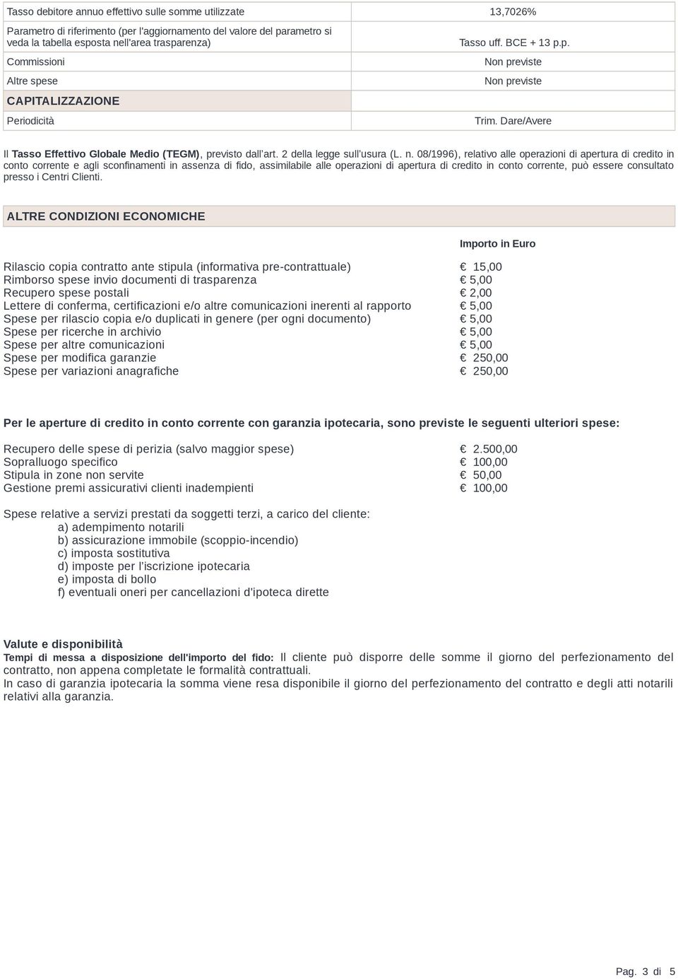 08/1996), relativo alle operazioni di apertura di credito in conto corrente e agli sconfinamenti in assenza di fido, assimilabile alle operazioni di apertura di credito in conto corrente, può essere