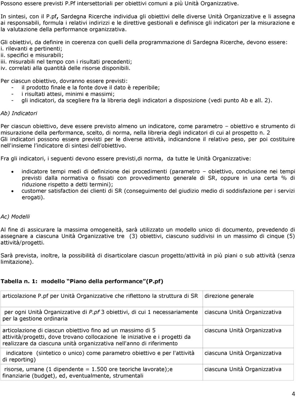 misurazione e la valutazione della performance organizzativa. Gli obiettivi, da definire in coerenza con quelli della programmazione di Sardegna Ricerche, devono essere: i. rilevanti e pertinenti; ii.