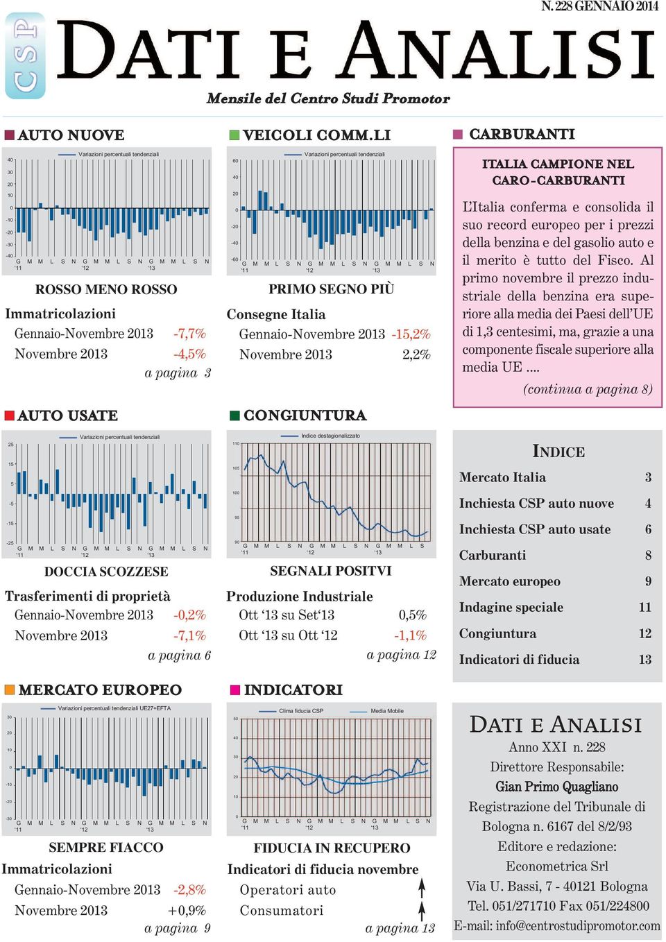 percentuali tendenziali -6 PRIMO SEGNO PIÙ Consegne Italia Gennaio-Novembre 213-15,2% Novembre 213 2,2% CONGIUNTURA ITALIA CAMPIONE NEL CARO-CARBURANTI L Italia conferma e consolida il suo record