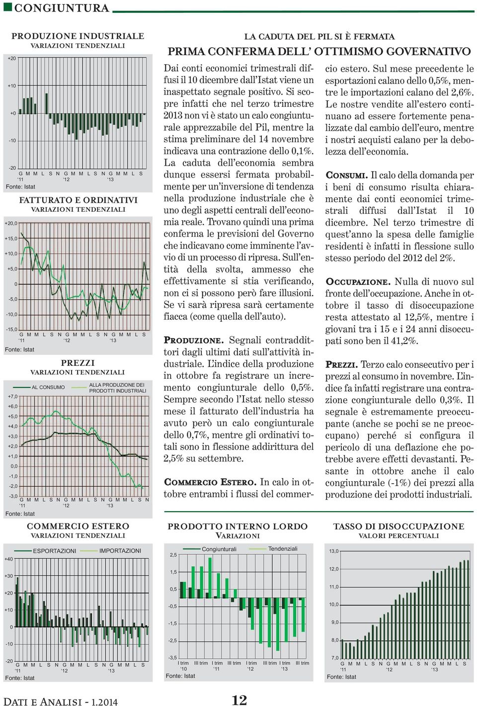 IMPORTAZIONI LA CADUTA DEL PIL SI È FERMATA PRIMA CONFERMA DELL OTTIMISMO GOVERNATIVO Dai conti economici trimestrali diffusi il 1 dicembre dall Istat viene un inaspettato segnale positivo.