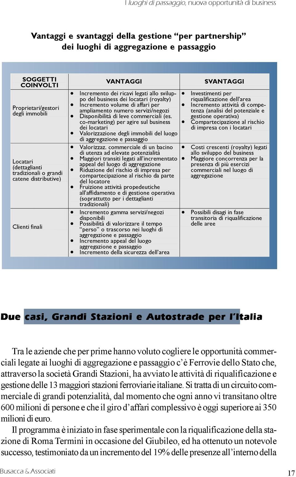 per ampliamento numero servizi/negozi Disponibilità di leve commerciali (es.