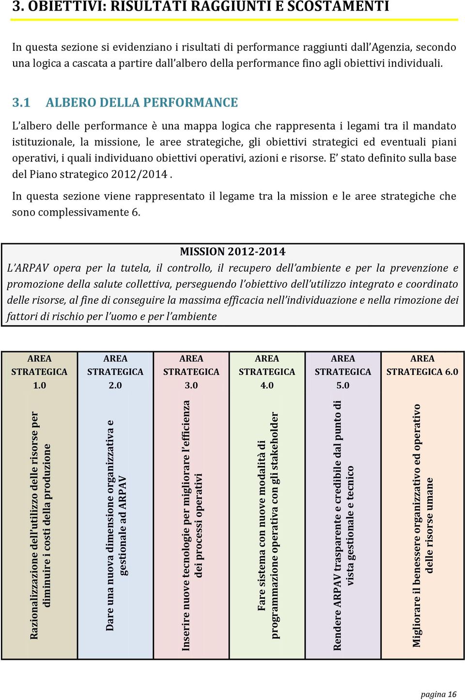 Migliorare il benessere organizzativo ed operativo delle risorse umane 3.