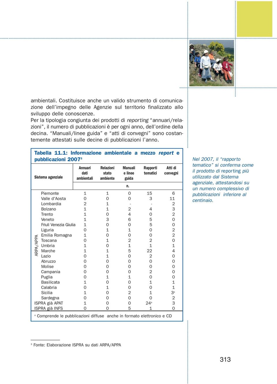 Manuali/linee guida e atti di convegni sono costantemente attestati sulle decine di pubblicazioni l anno. Tabella 11.