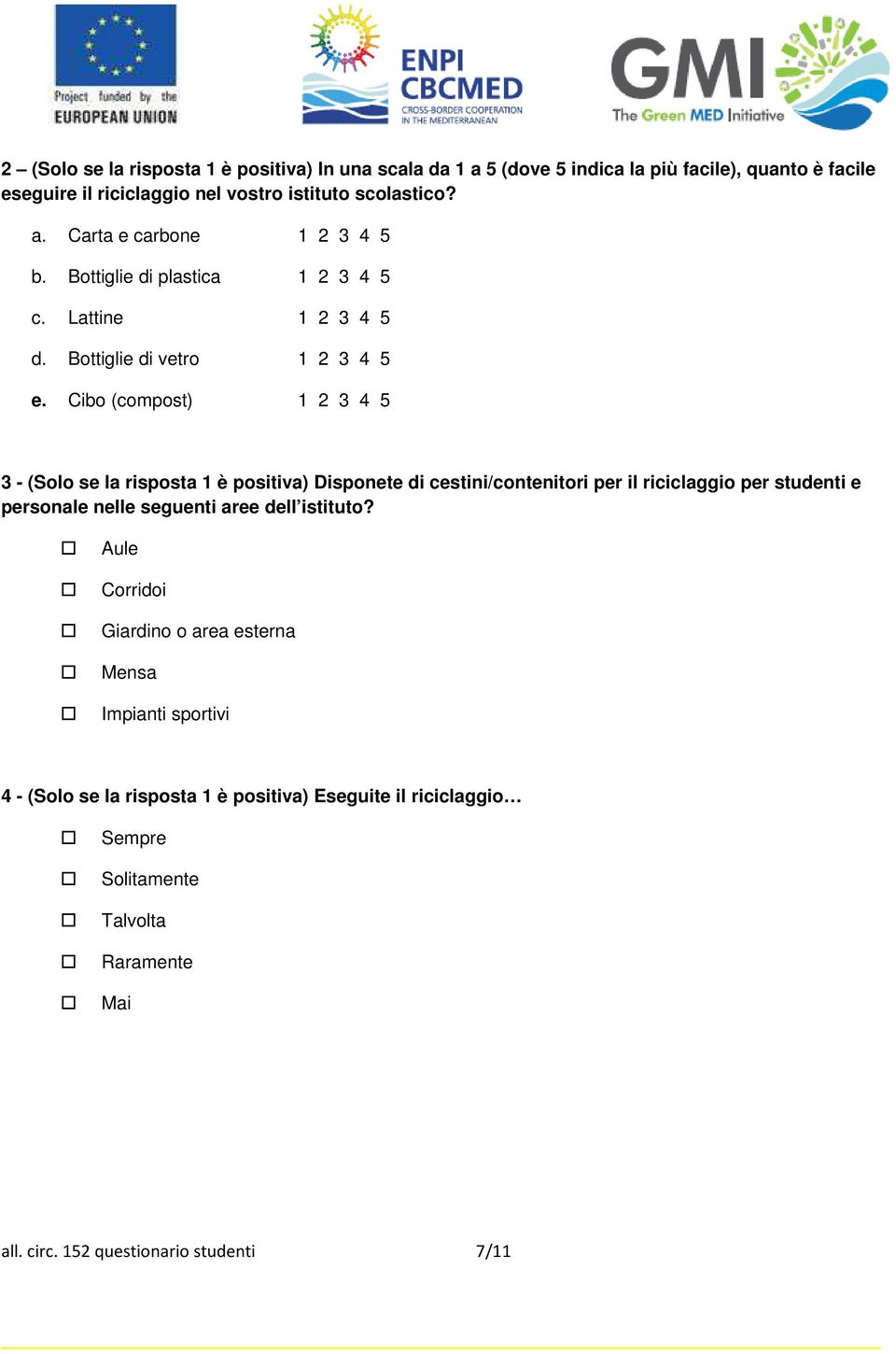 Cibo (compost) 1 2 3 4 5 3 - (Solo se la risposta 1 è positiva) Disponete di cestini/contenitori per il riciclaggio per studenti e personale nelle seguenti aree dell