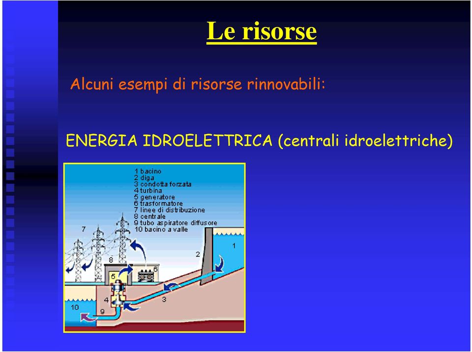 rinnovabili: ENERGIA