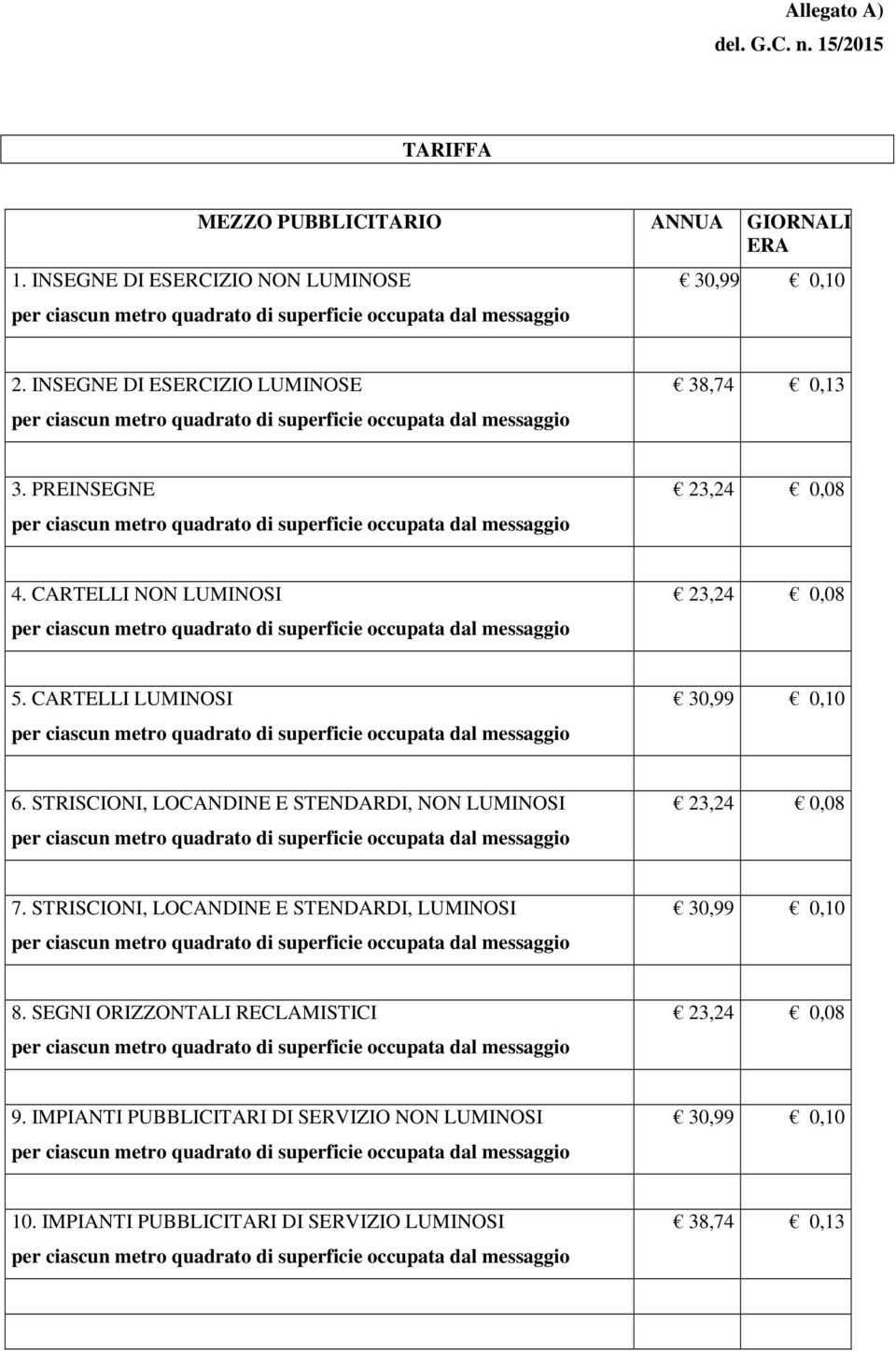 CARTELLI NON LUMINOSI 5. CARTELLI LUMINOSI 6. STRISCIONI, LOCANDINE E STENDARDI, NON LUMINOSI 7.